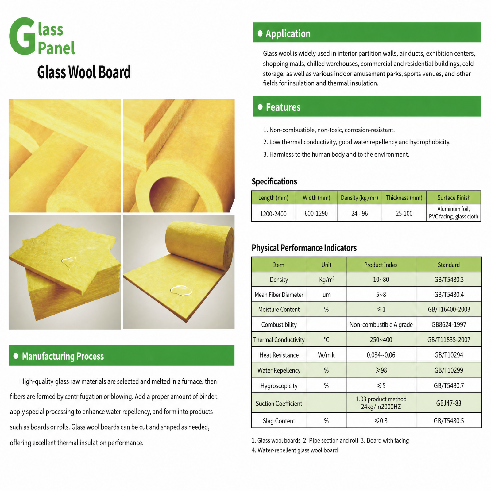 Rock Wool Pipe