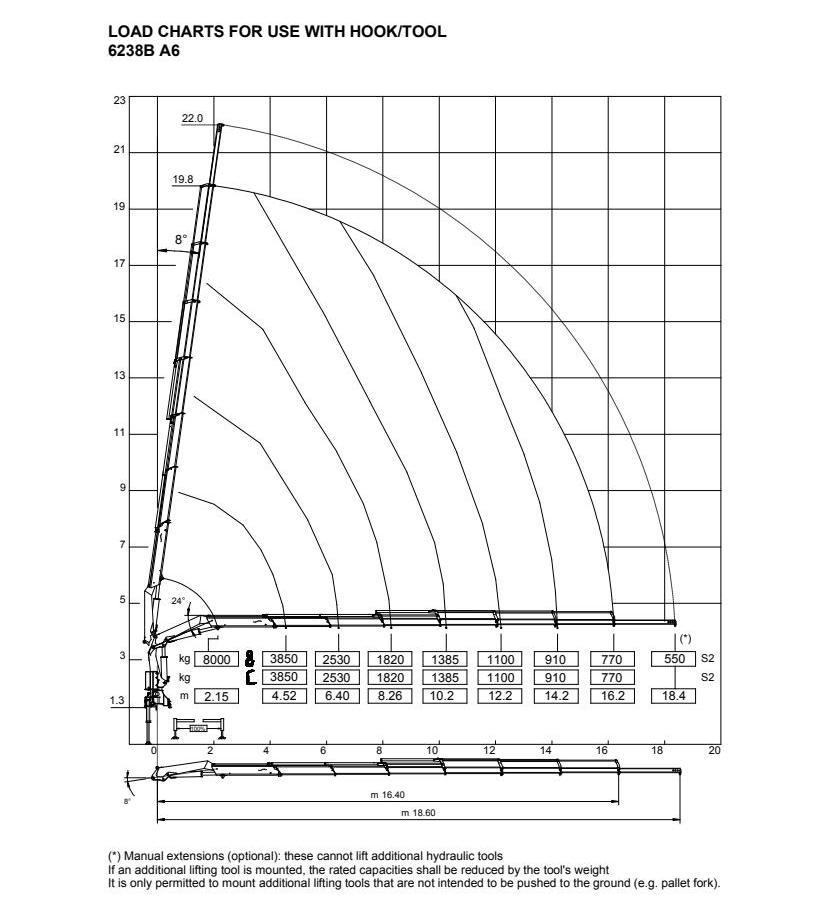 HB200=6238 (2)