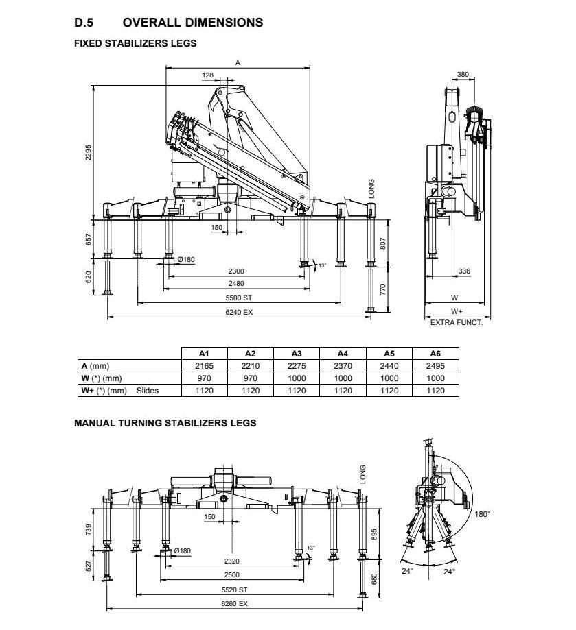 HB200=6238 (1)