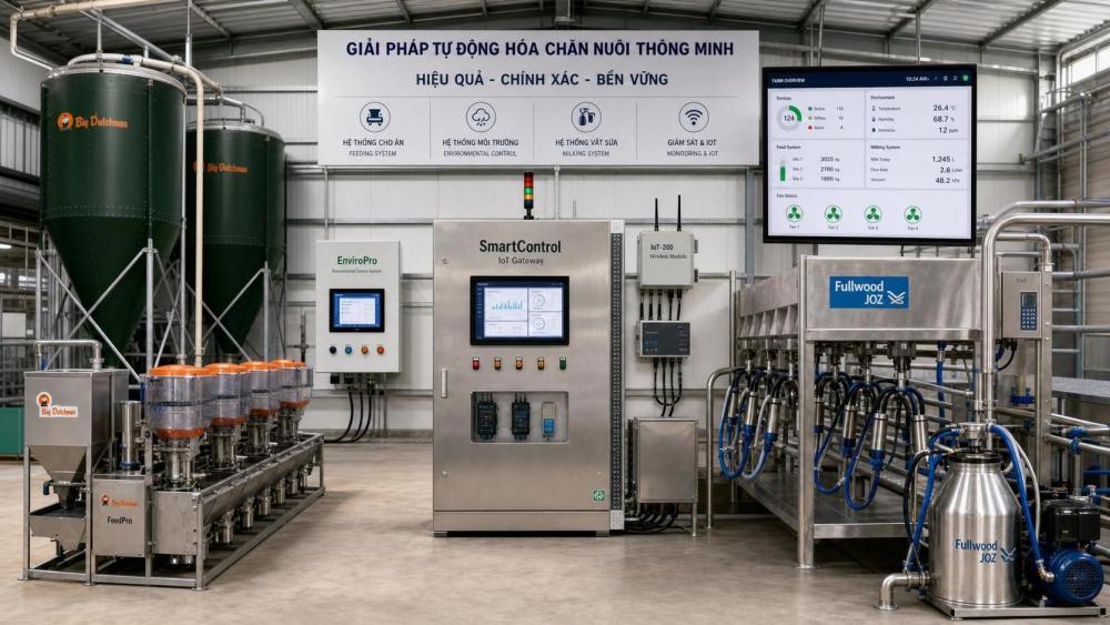 Vietnam Mandates Local IoT Protocol for Livestock Imports Vietnam Mandates Local IoT Protocol for Livestock Imports