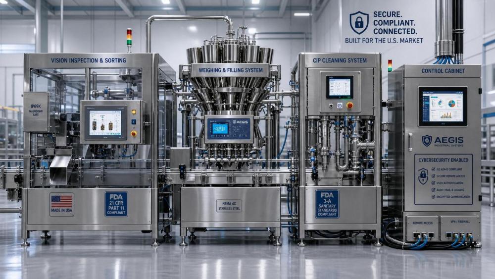 FDA Cybersecurity Rule Reshapes Food Automation Access