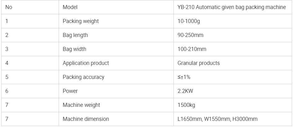 Fully automatic prefabricated bag granule packaging machine (9)