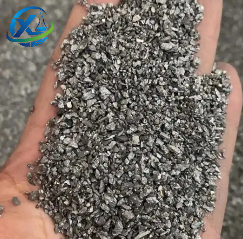 Ferrosilicon Powder