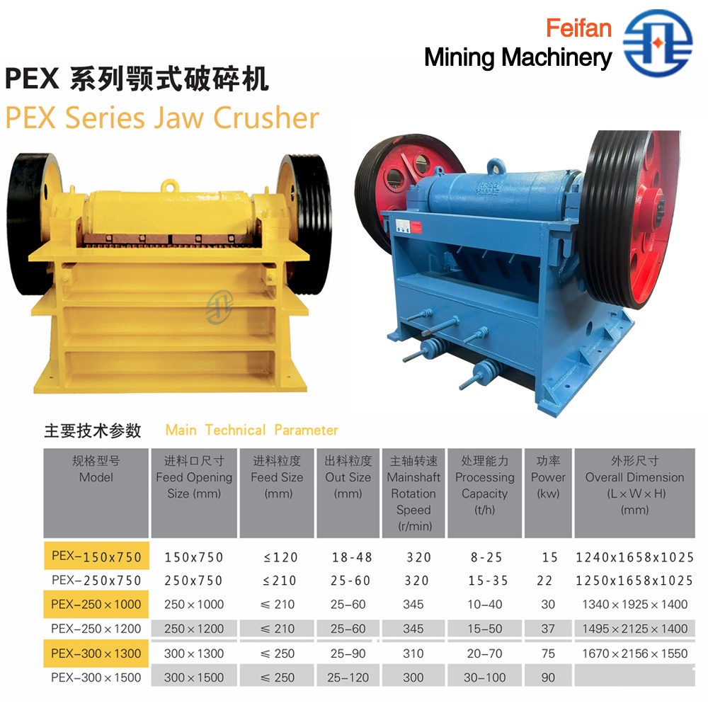 كسارة فكية FEIFAN PXE بألواح بطانة قابلة للاستبدال، وضبط إسفيني سريع، ومخرج من 100-800 Mm، لمصنع تكسير الركام وصناعة الرمل
