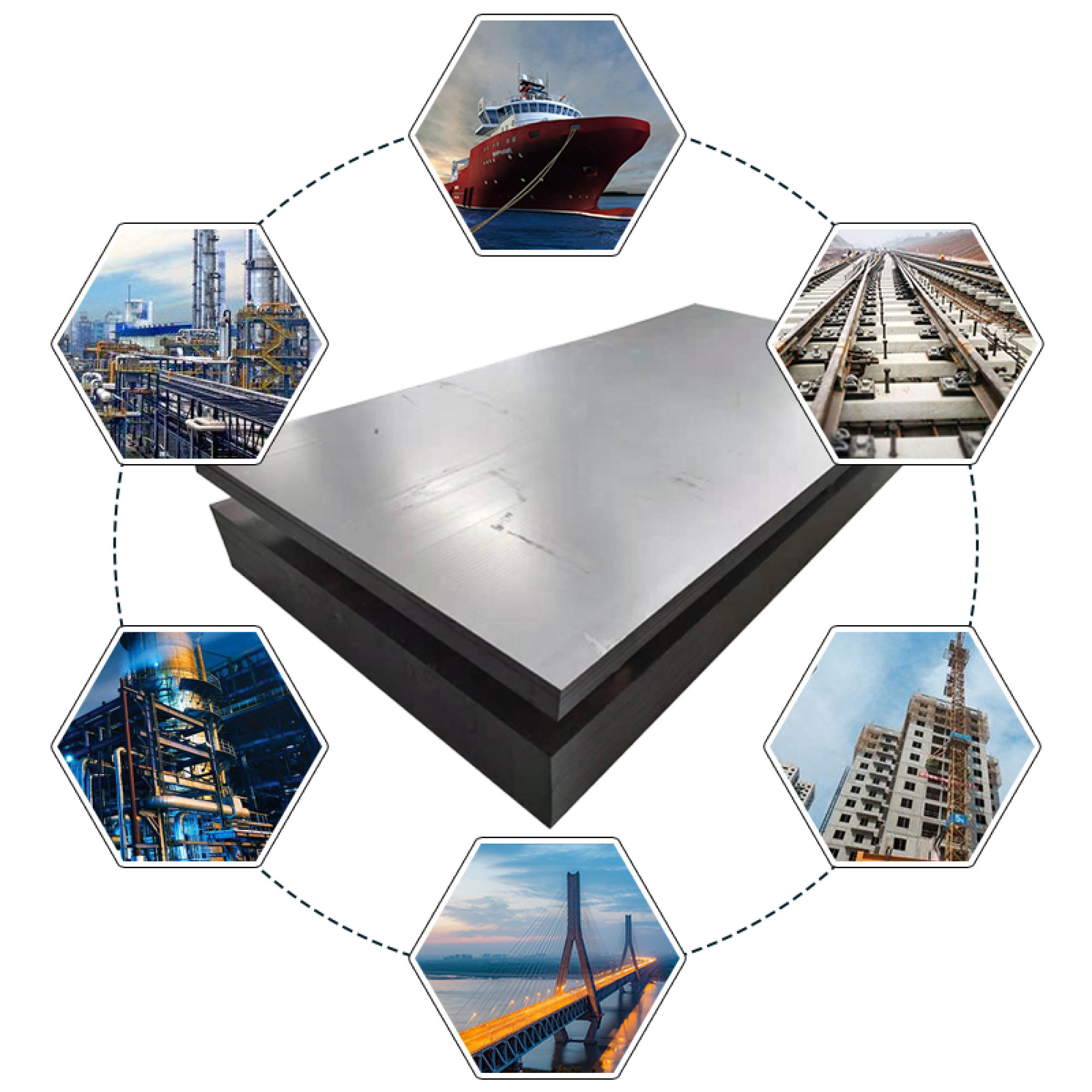 LG960QT High Strength Steel Sheet plate LG960QT High Strength Steel Sheet plate