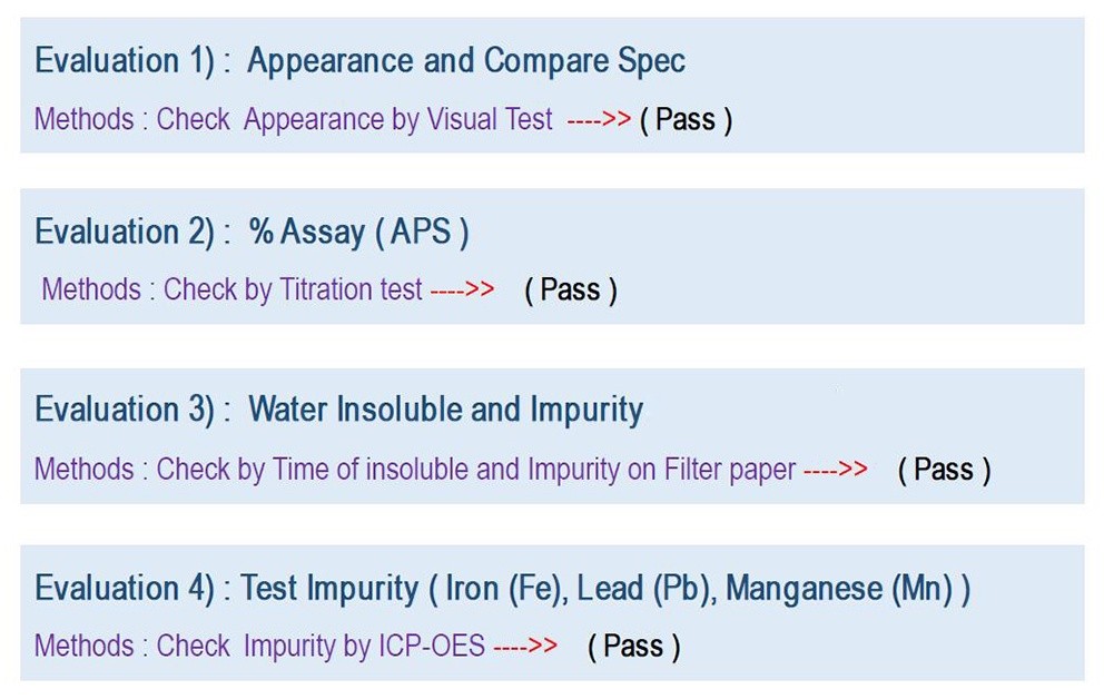 Ammonium Persulfate (APS)
