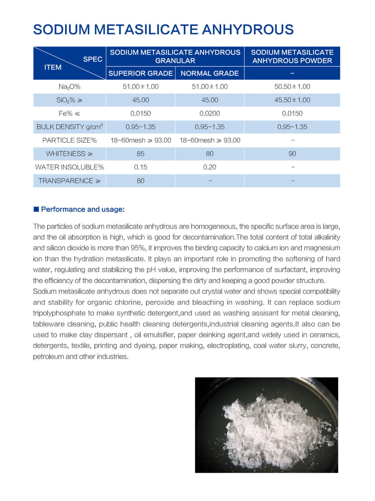 Sodium Metasilicate Pentahydrate