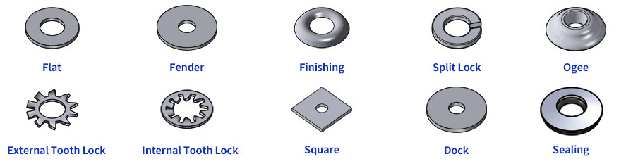 Flat Washers
