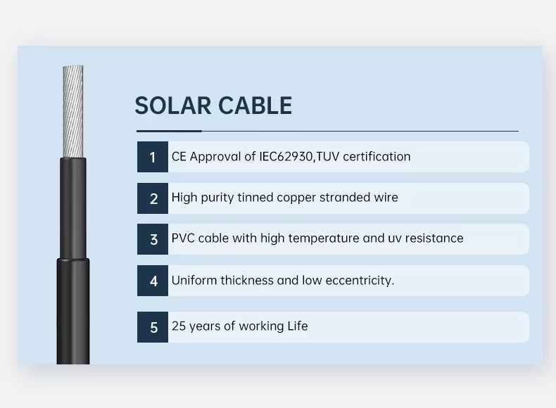 Solar Cables