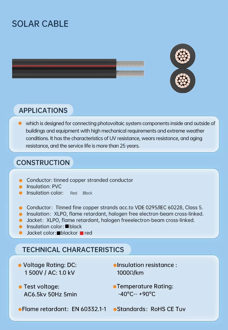 Solar Cables