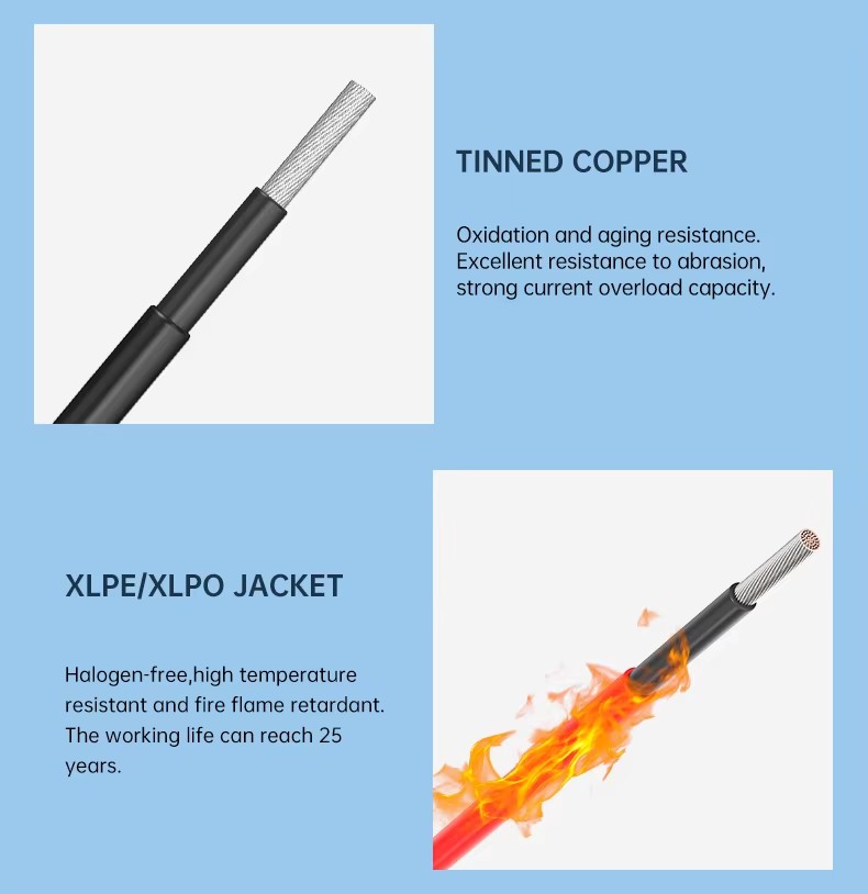 Solar Cables