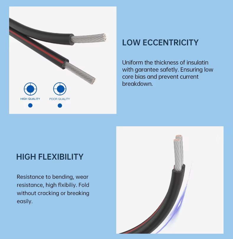 Solar Cables
