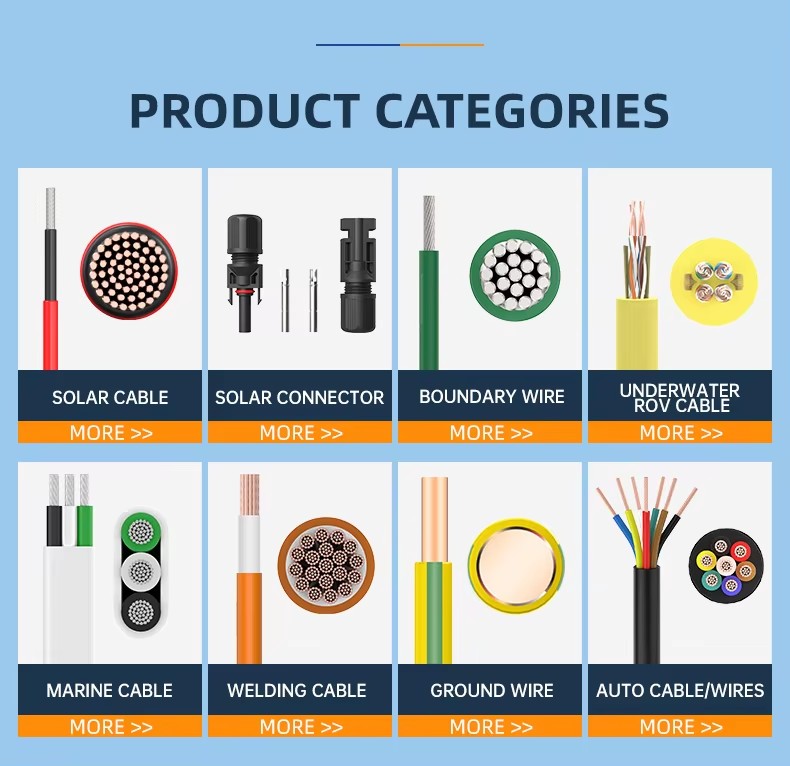 Solar Cables