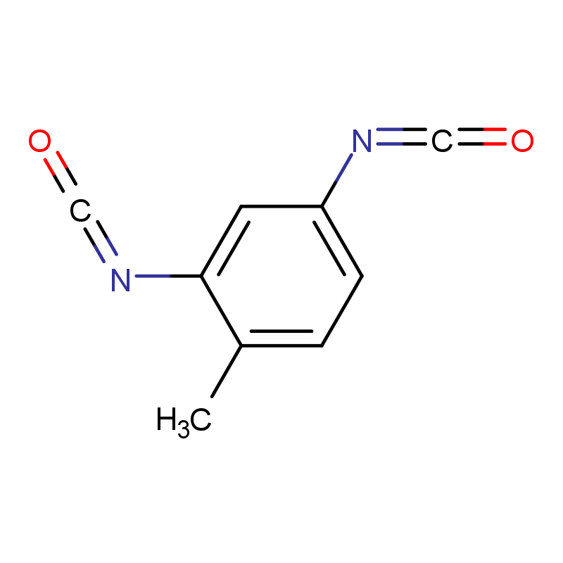 Diisocyanate de toluylène-2,4 (TDI)