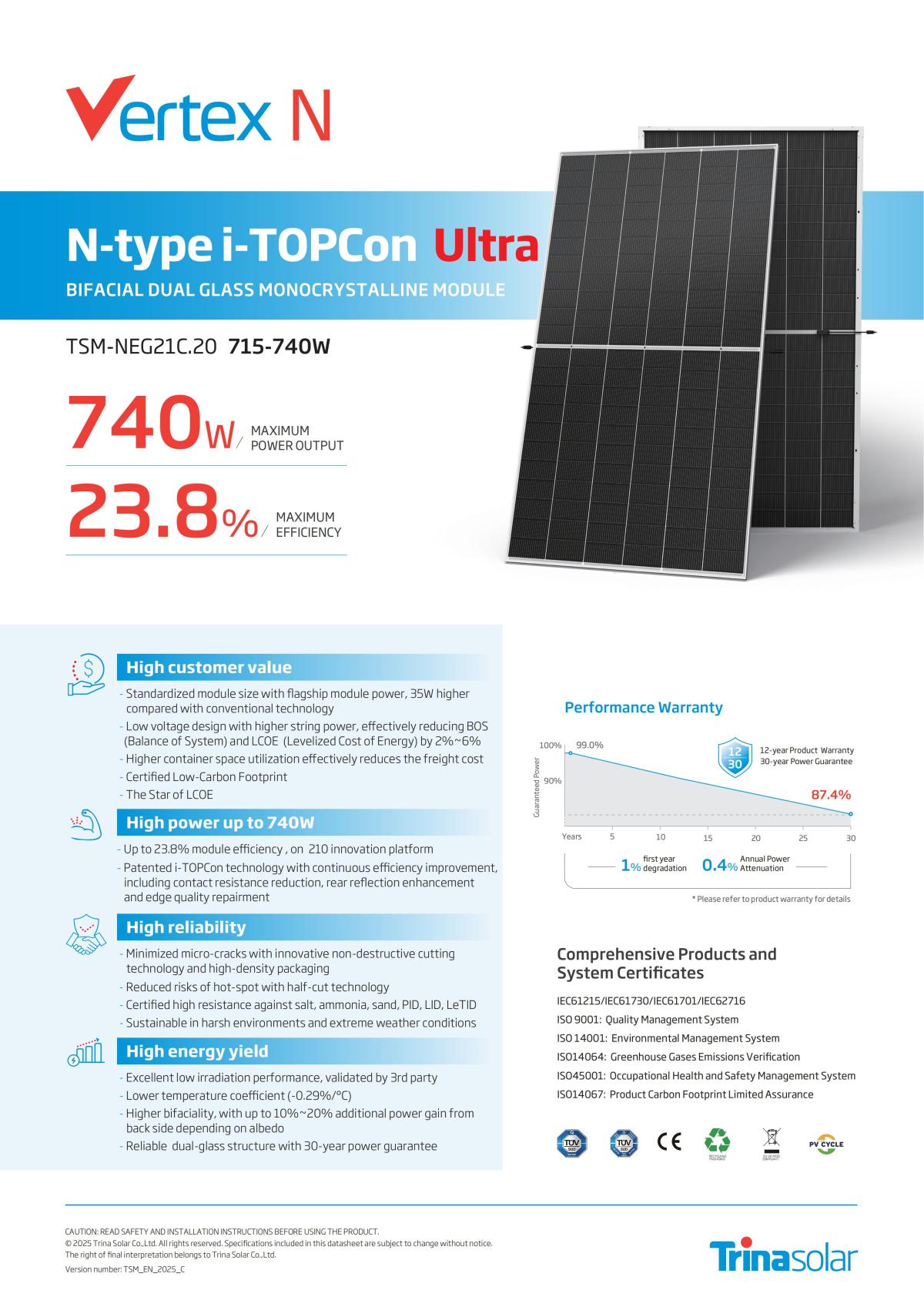 N-type i-TOPCon TSM-NEG21C.20 700-735W