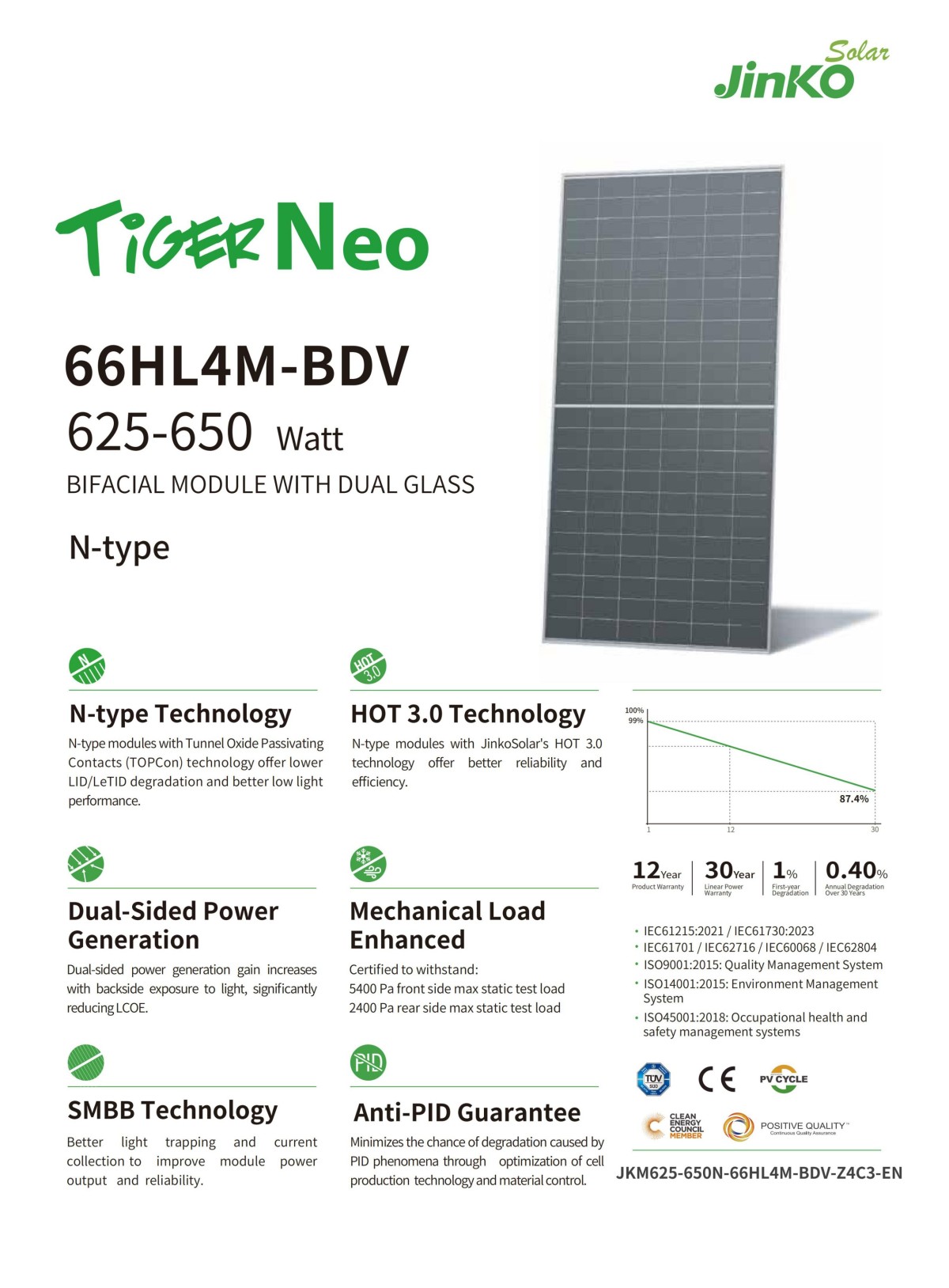 TiGER Neo 66HL4M-BDV 625-650 watt BIFACIAL MODULE WITH DUAL GLASS