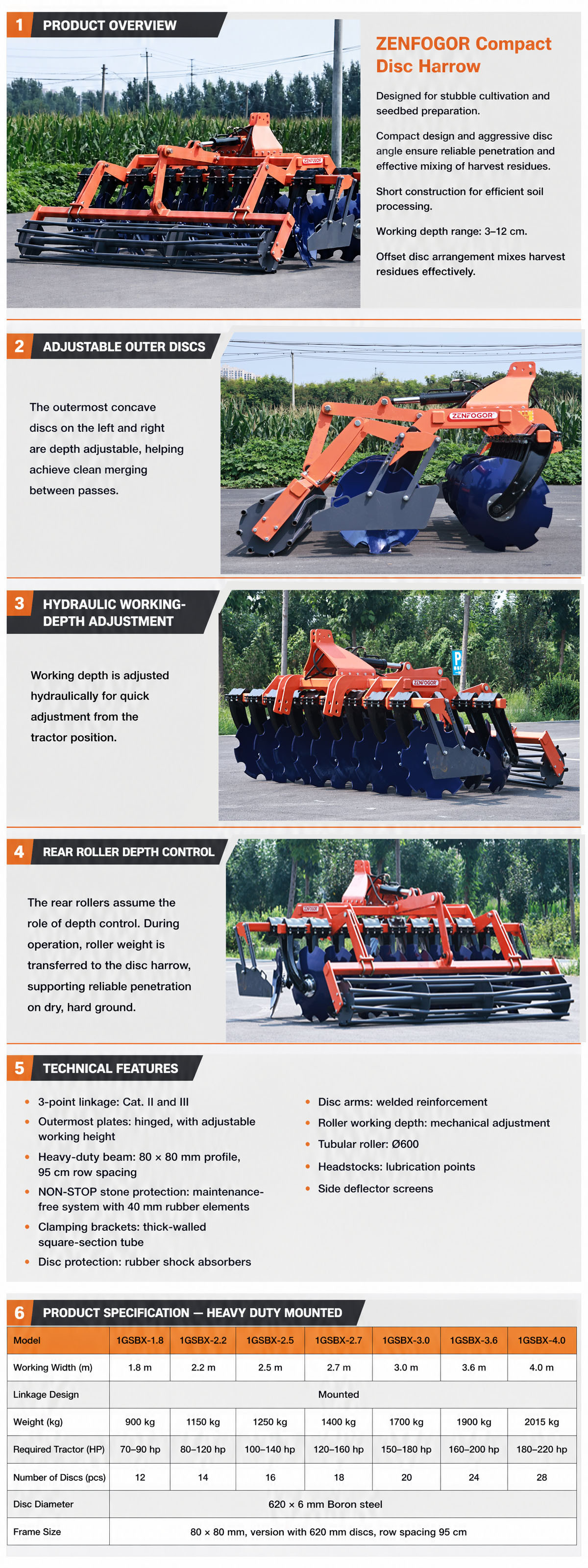 Tractor Mounted Compact Disc Harrow Agricultural Harrow