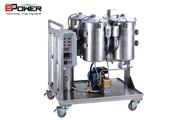 Hệ thống lọc dầu GLW