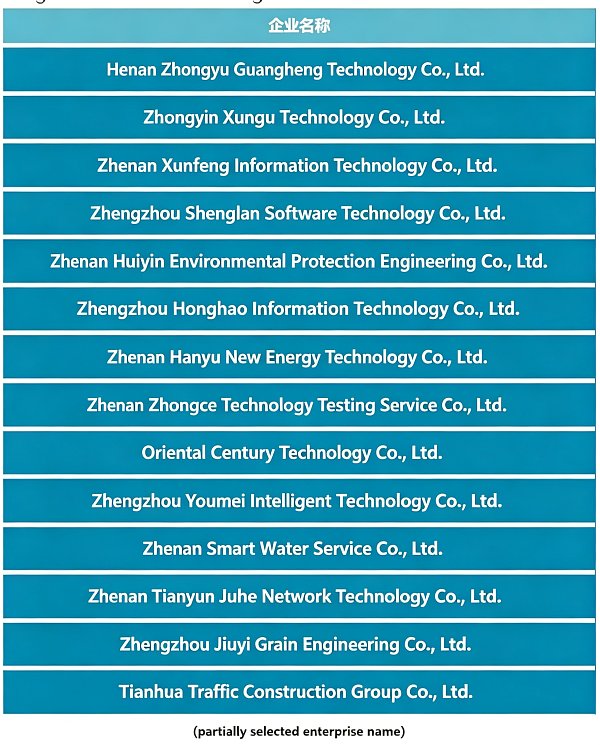 HUGO Information Selected as 