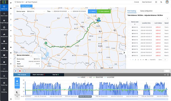 Can tracking seal data sync with existing TMS ERP system for oil logistics?