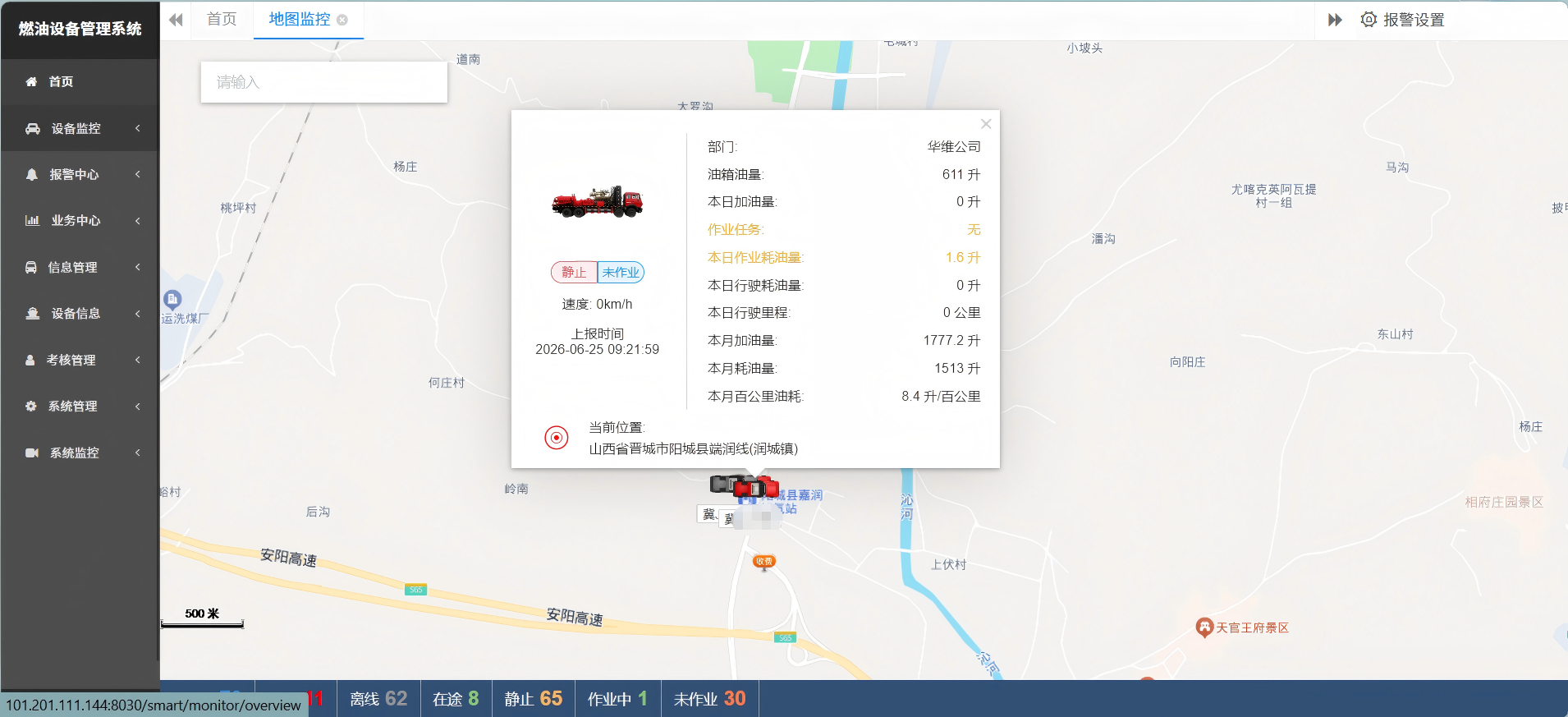 A professional SaaS-based fleet management platform displaying real-time vehicle fuel statistics, consumption analytics, and anti-theft alerts for logistics operations.