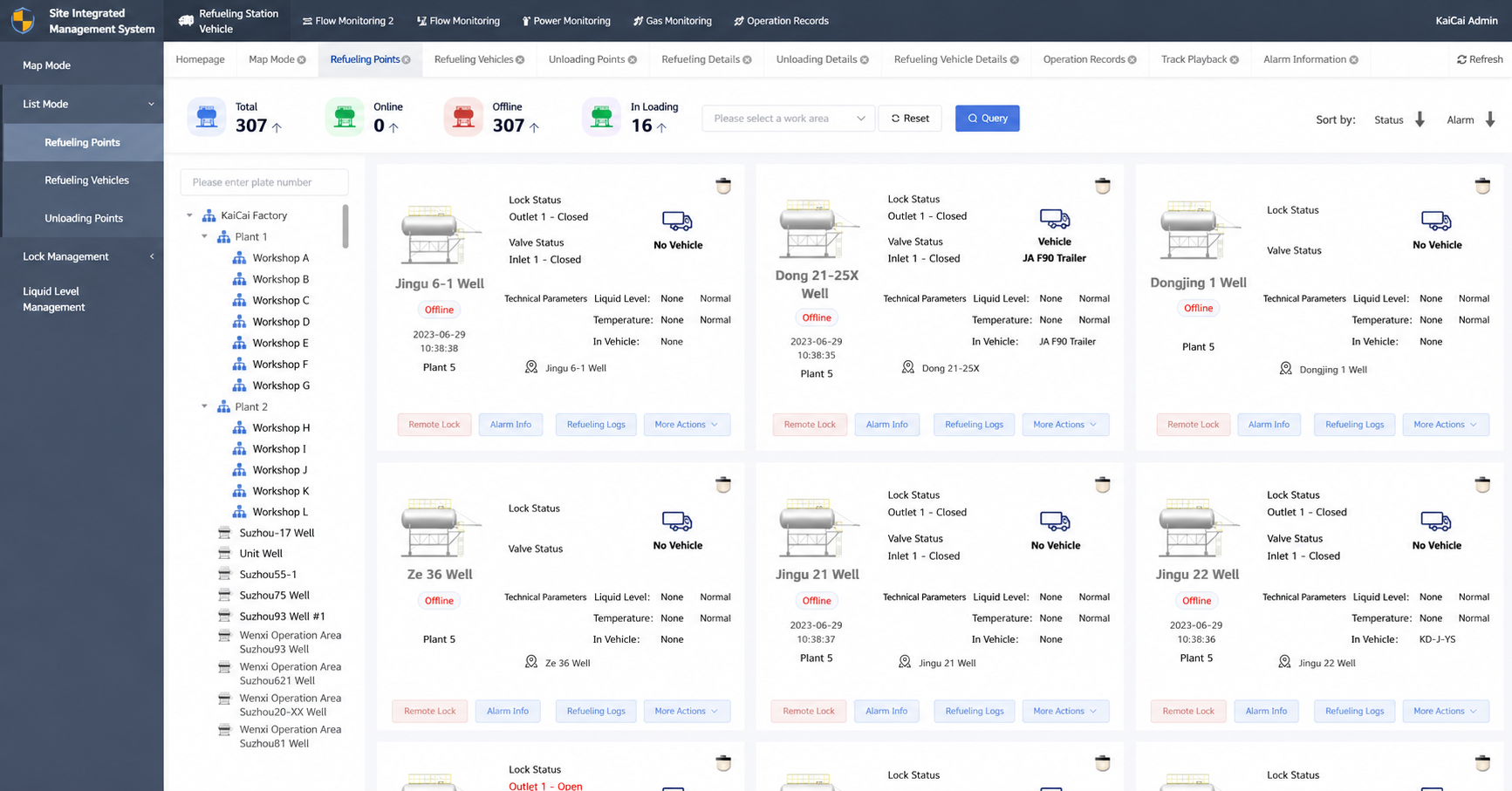 Cloud-based intelligent security platform for oilfield crude oil safety and logistics.