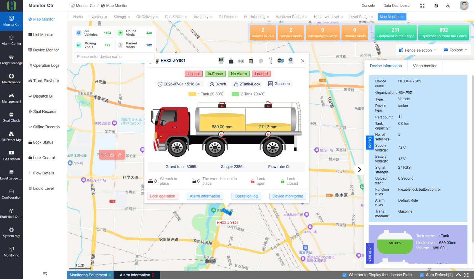 tanker monitoring