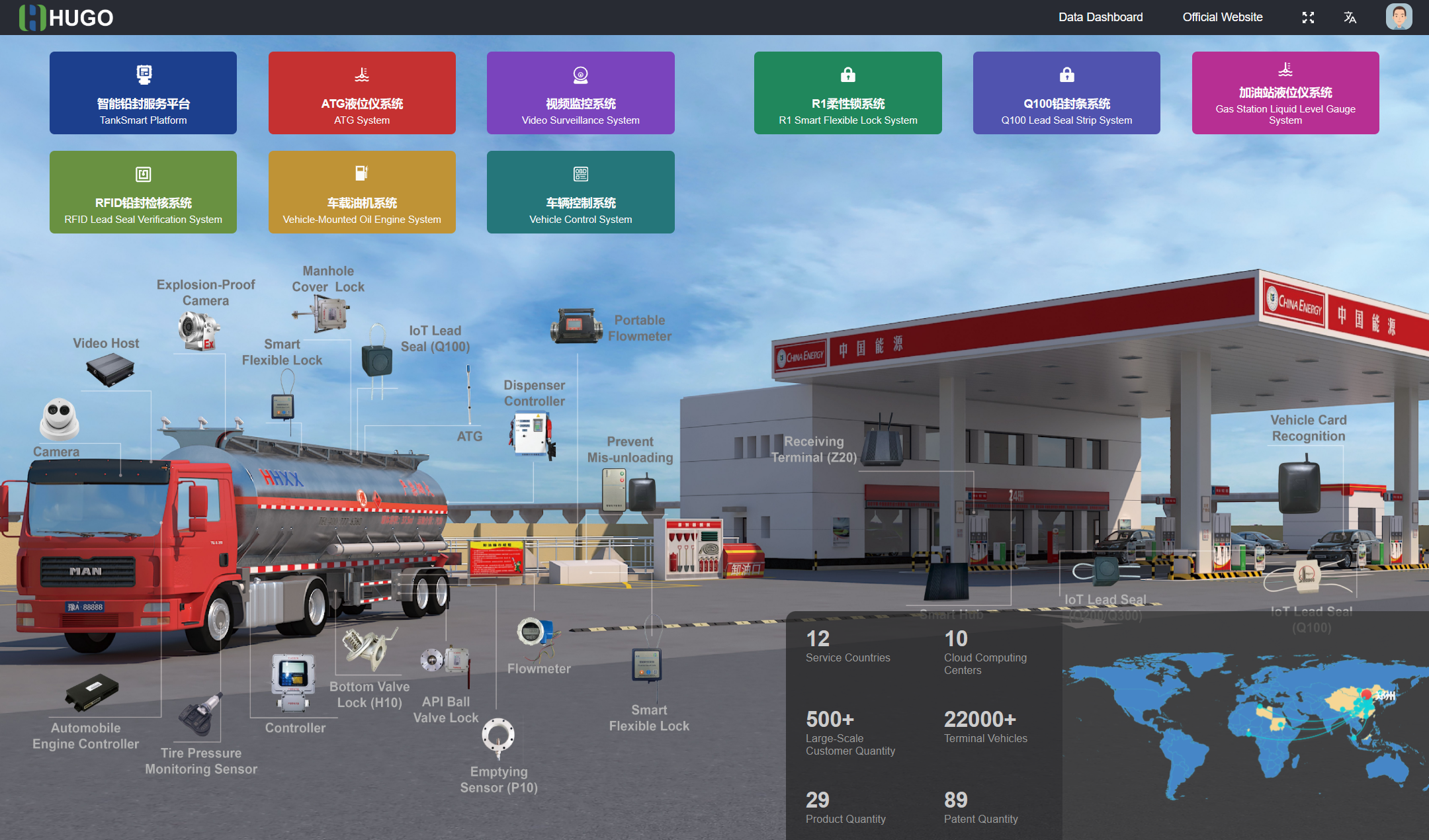 Tank Truck Scenario