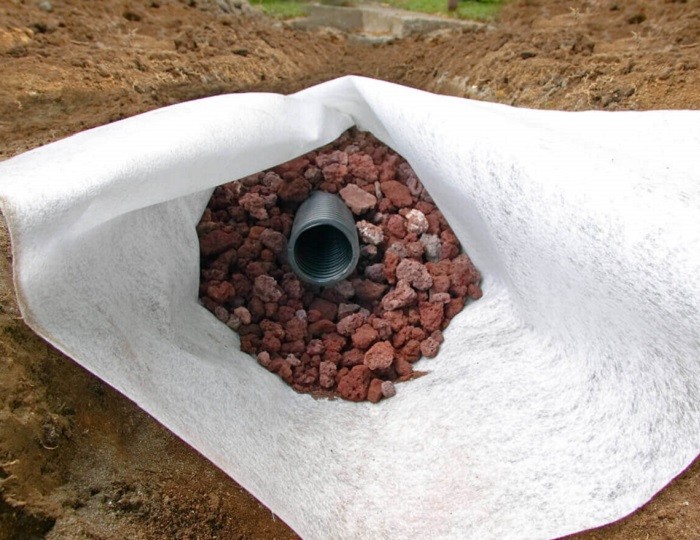 filter fabric for foundation drainage Filter fabric (geotextile)