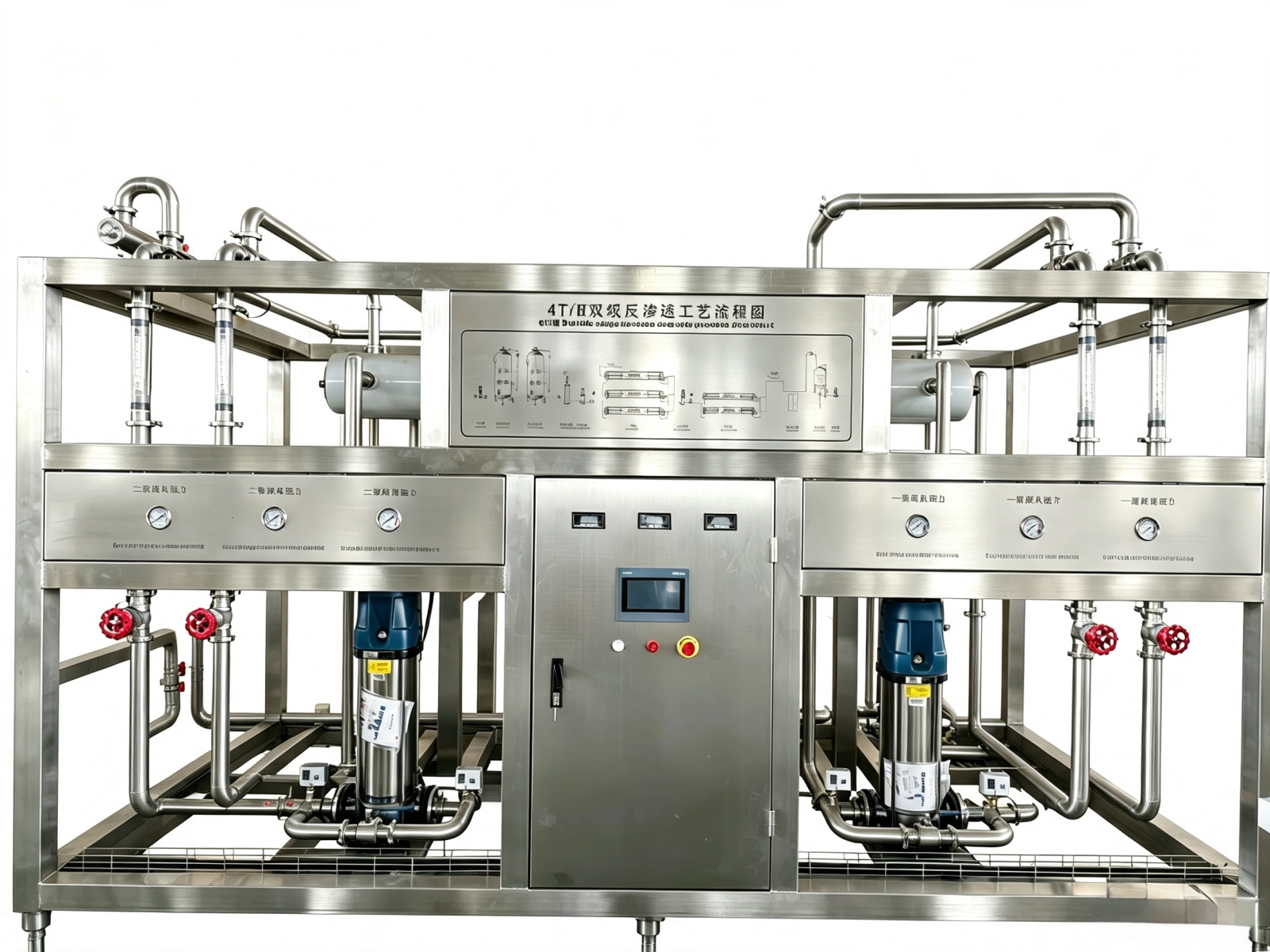 Reverse osmosis