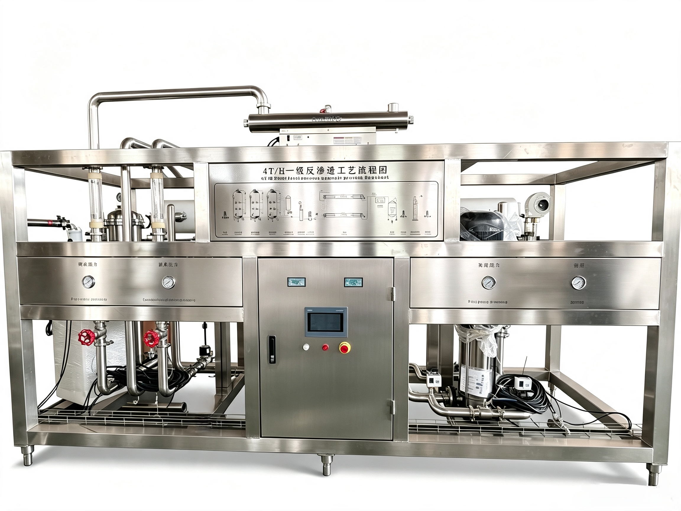 Reverse osmosis