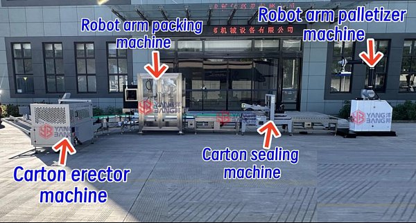 Étude de cas d’un projet de ligne d’emballage de fin de ligne entièrement automatique de Suzhou Yangbang Machinery (déballage, emballage, scellage, palettisation)