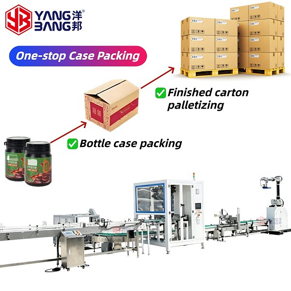 YB-ZX1300-2 Línea totalmente automática de embalaje y paletizado de botellas de granos de café y café molido con encajadora integral