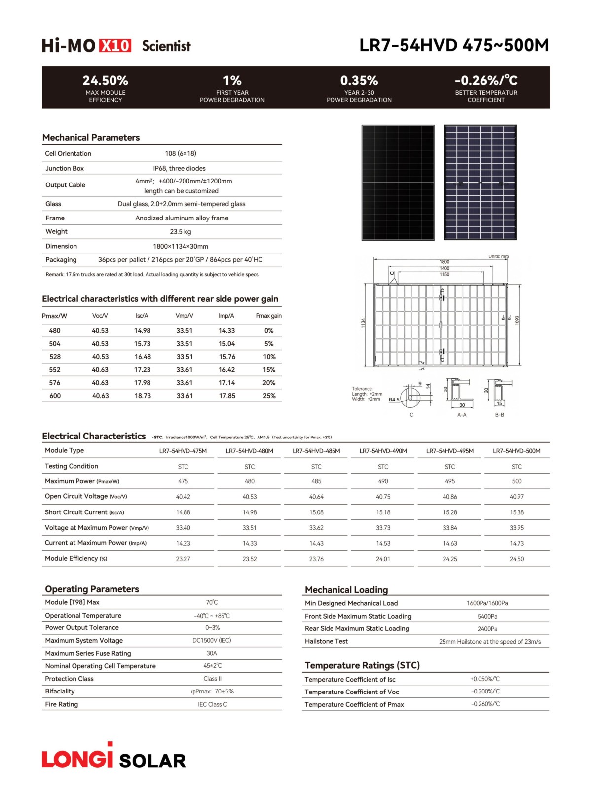 Hi-MO X10 Scientist LR7-54HVD 475~500M (3) Hi-MO X10 Scientist LR7-54HVD 475~500M