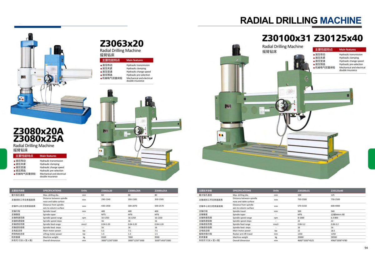 2.4-Radial-drilling-machine آلة الحفر الشعاعي