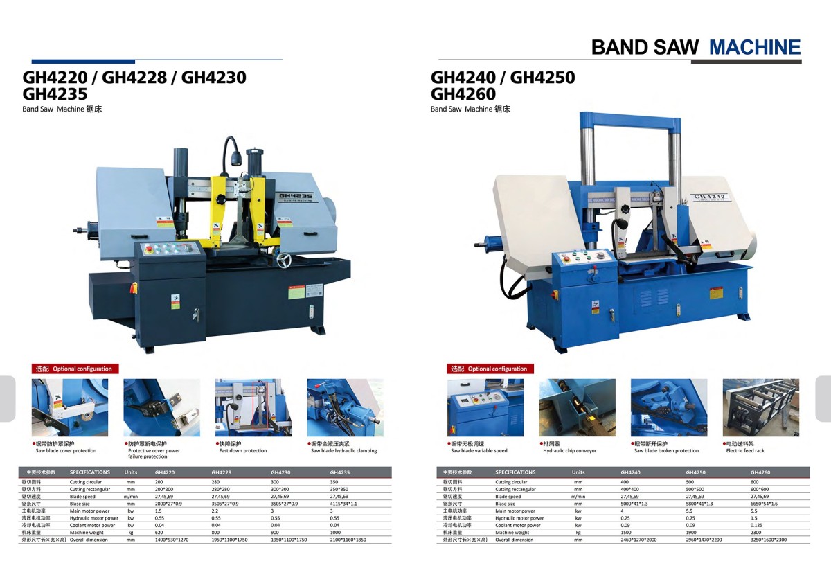 2.1-Band-Saw-machine آلة المنشار الشريطي