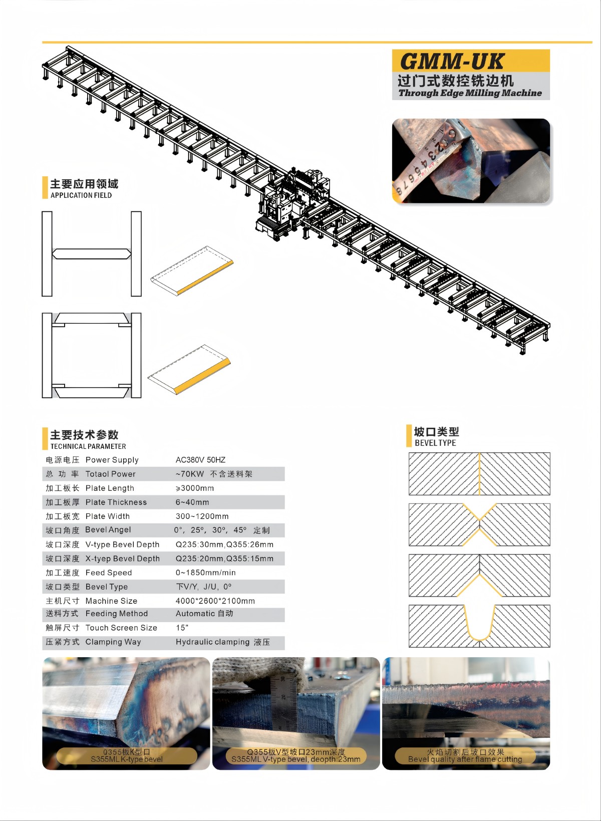 2.2 جدول المعلمات 2 ماكينة تفريز CNC بتمرير القطع