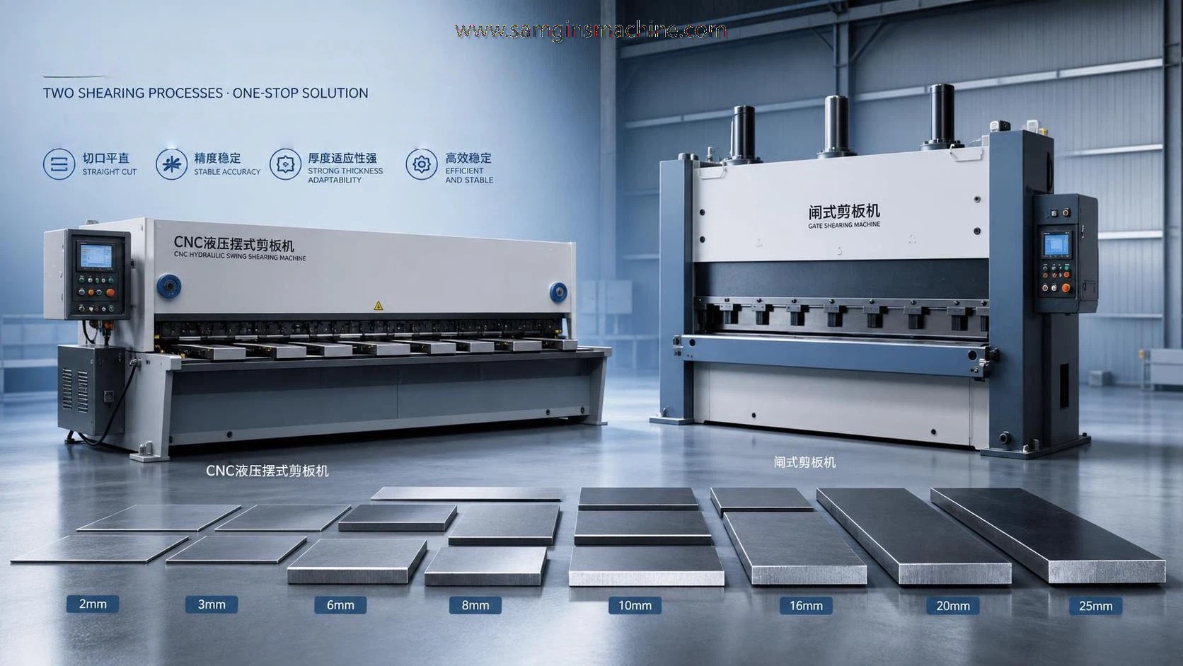 مقص هيدروليكي CNC ذو عارضة متأرجحة مقابل مقص المقصلة: أيهما أنسب لخط الإنتاج لديك؟ مقص هيدروليكي CNC ذو عارضة متأرجحة مقابل مقص المقصلة: أيهما أنسب لخط الإنتاج لديك؟