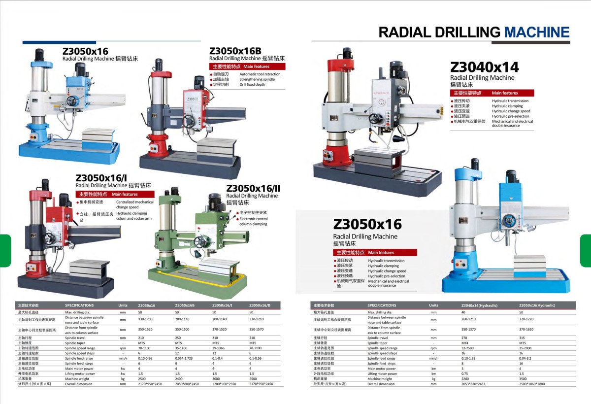 2.3-Radial-drilling-machine Taladro radial