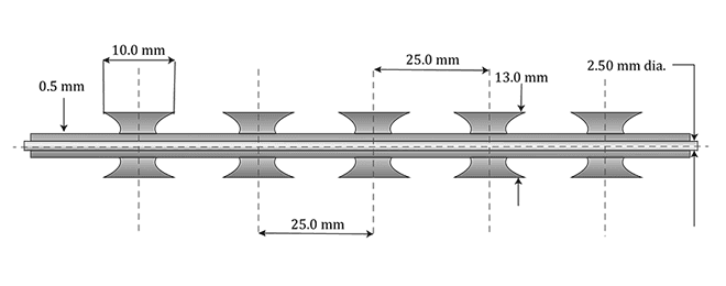 BTO-30 Razor Barbed Wire