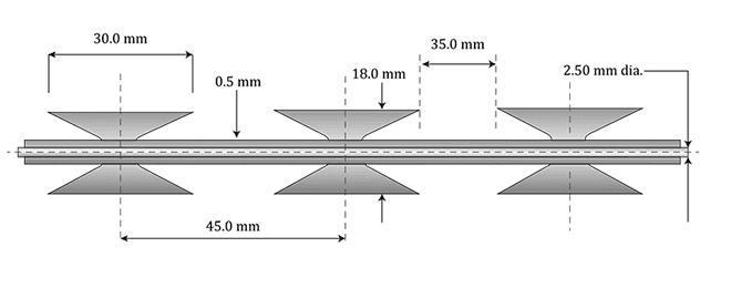 BTO-30 Razor Barbed Wire
