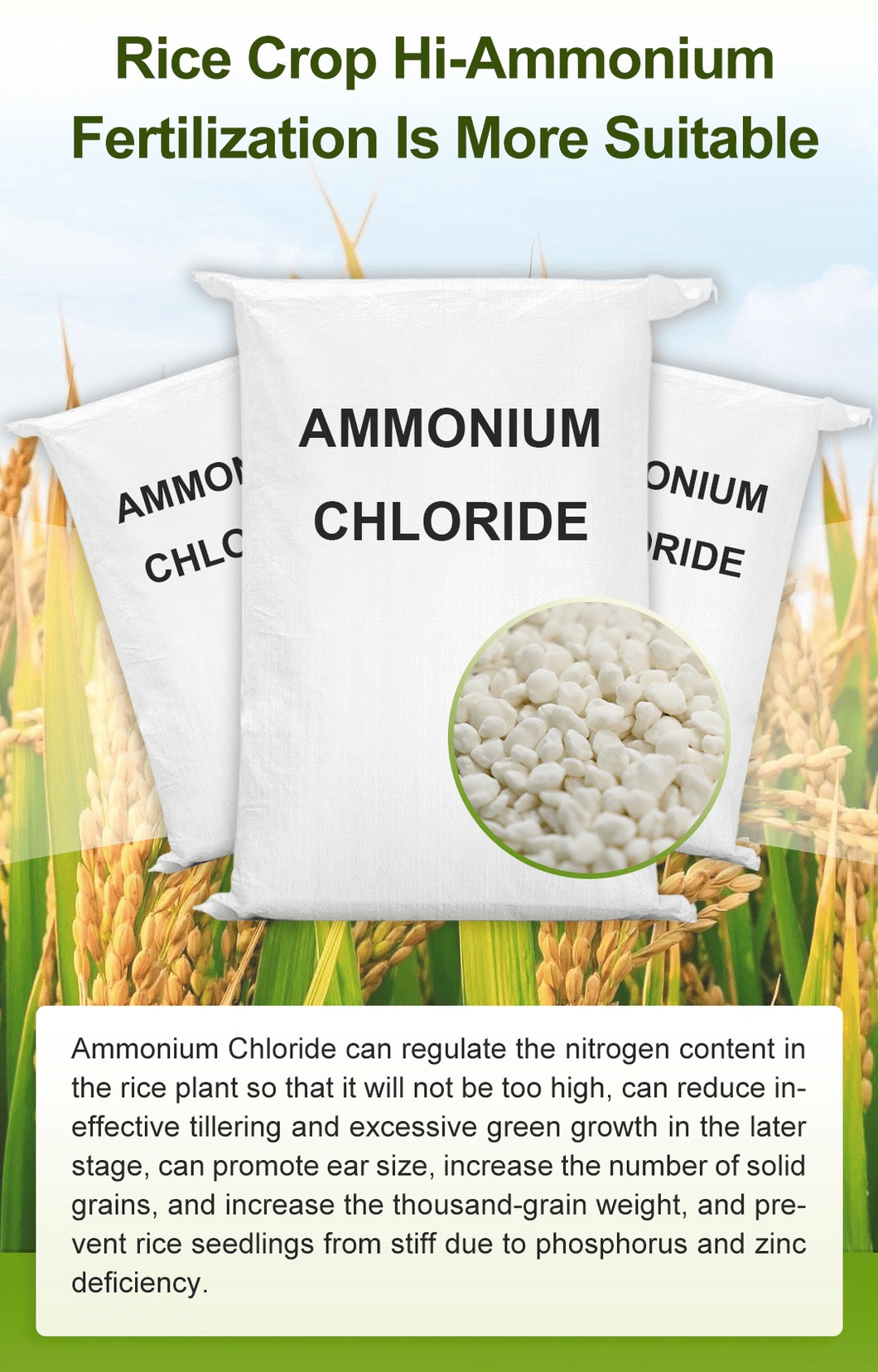 Ammonium Chloride