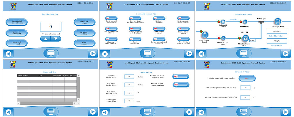 Generador de ácido hipocloroso para la desinfección de tuberías de sillones dentales