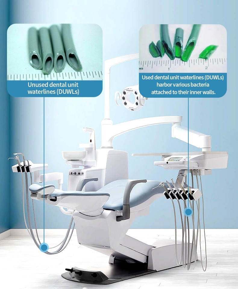 Ácido hipocloroso A - Dental 1_01 ¿Tiene problemas con las biopelículas en las líneas de agua de las unidades dentales? Generador de ácido hipocloroso dental: desinfección profunda en 1 minuto sin residuos
