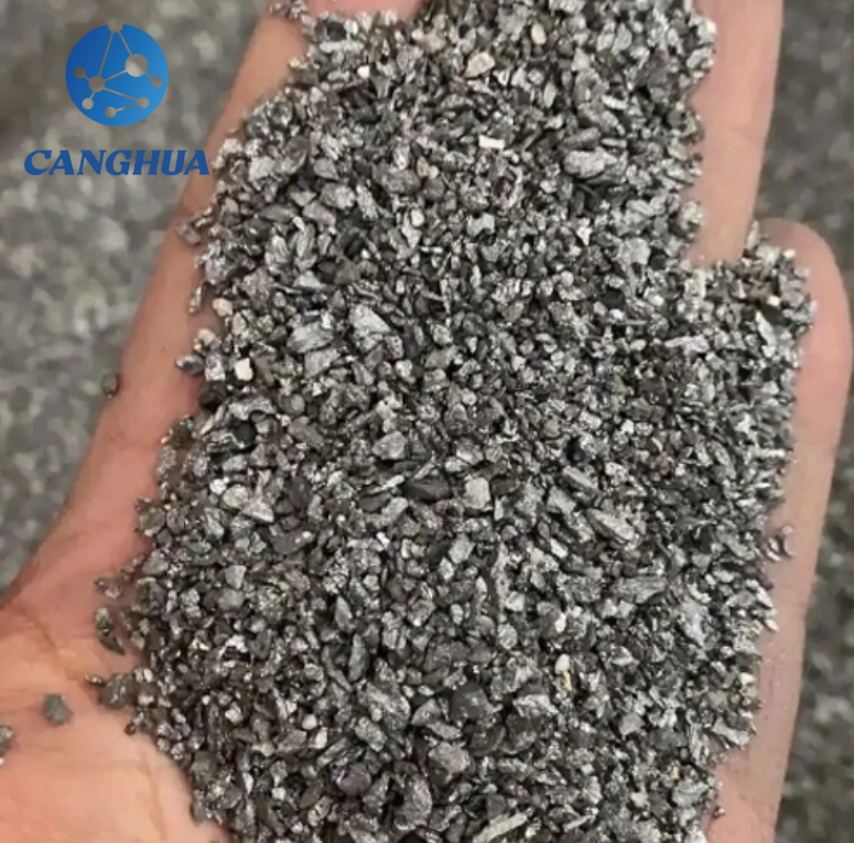 Ferrosilicon Powder