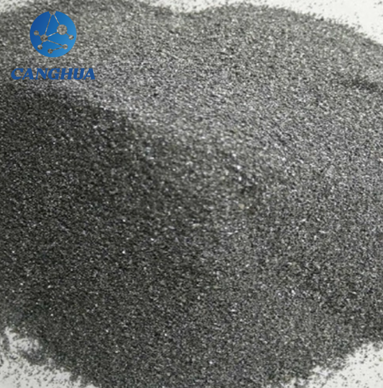 Ferrosilicon Powder