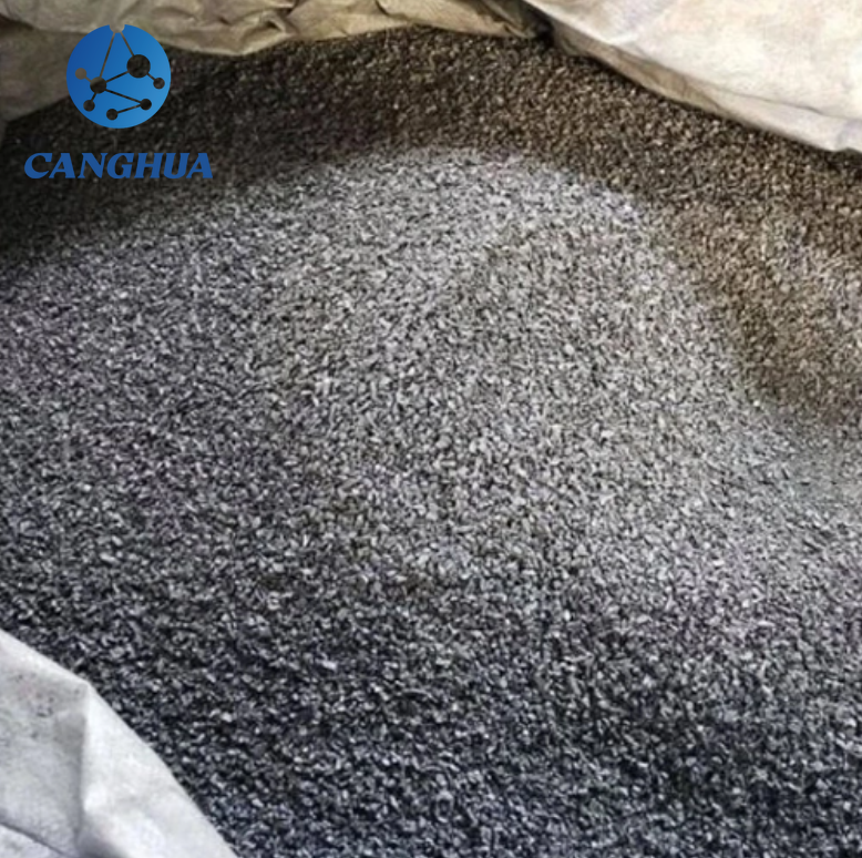 Ferrosilicon Powder