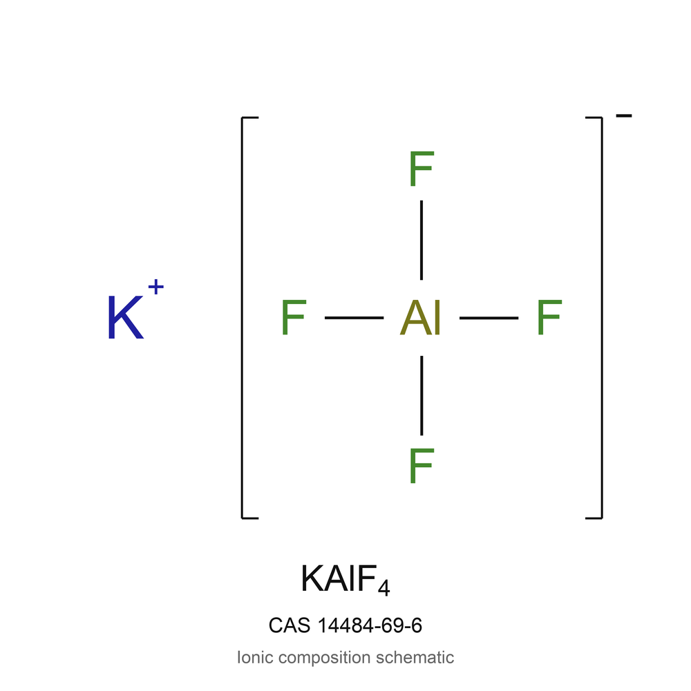 Potassium fluoroaluminate CAS#14484-69-6
