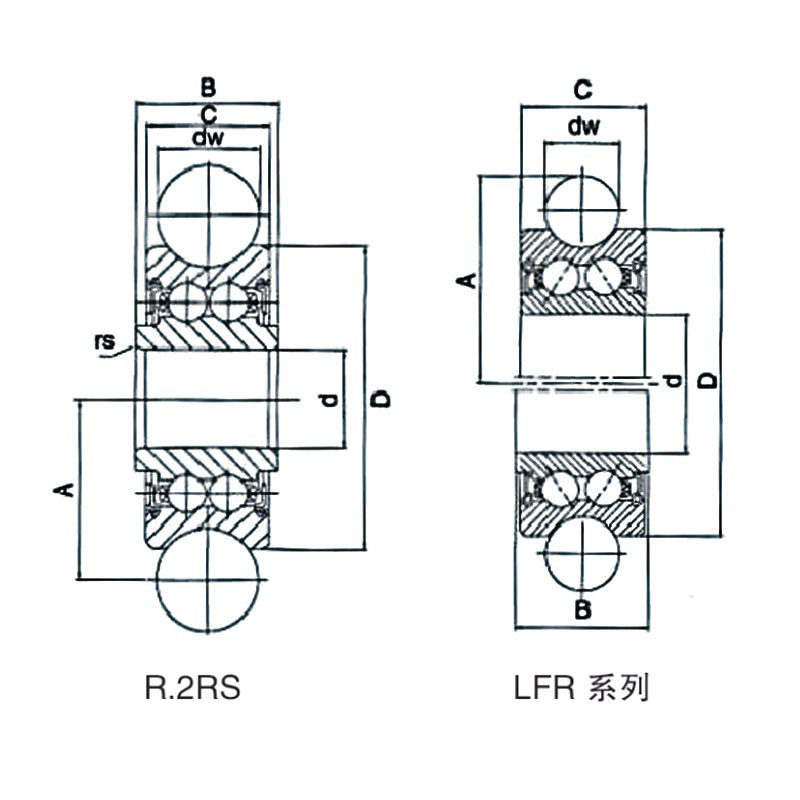 LFR5201KDD