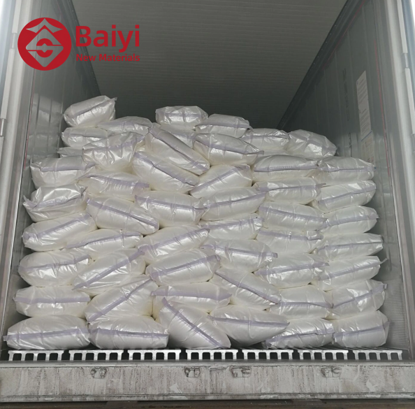 Anhydrous Sodium Sulfite